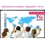   Tabla Interactiva IQboard Foundation - Diagonala 87" | 221 cm, software Limba Romana,